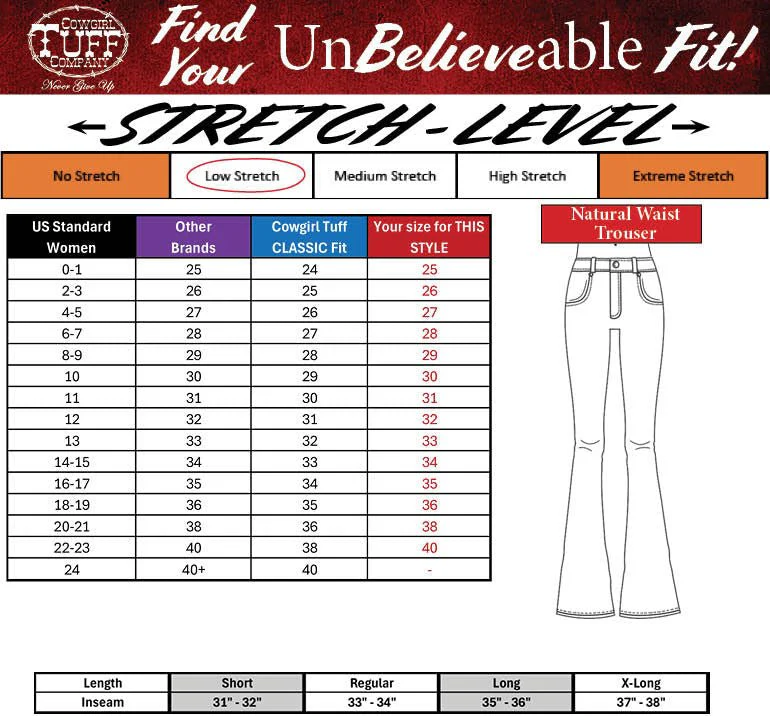 Medium Breathe Trouser Jeans by Cowgirl Tuff - Image 11