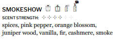 Smokeshow Roll On Perfume Oil - Image 5