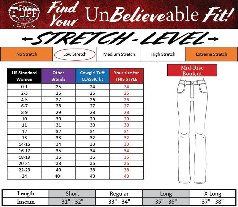Turquoise DFMI Dark Bootcut Jeans by Cowgirl Tuff - Image 9